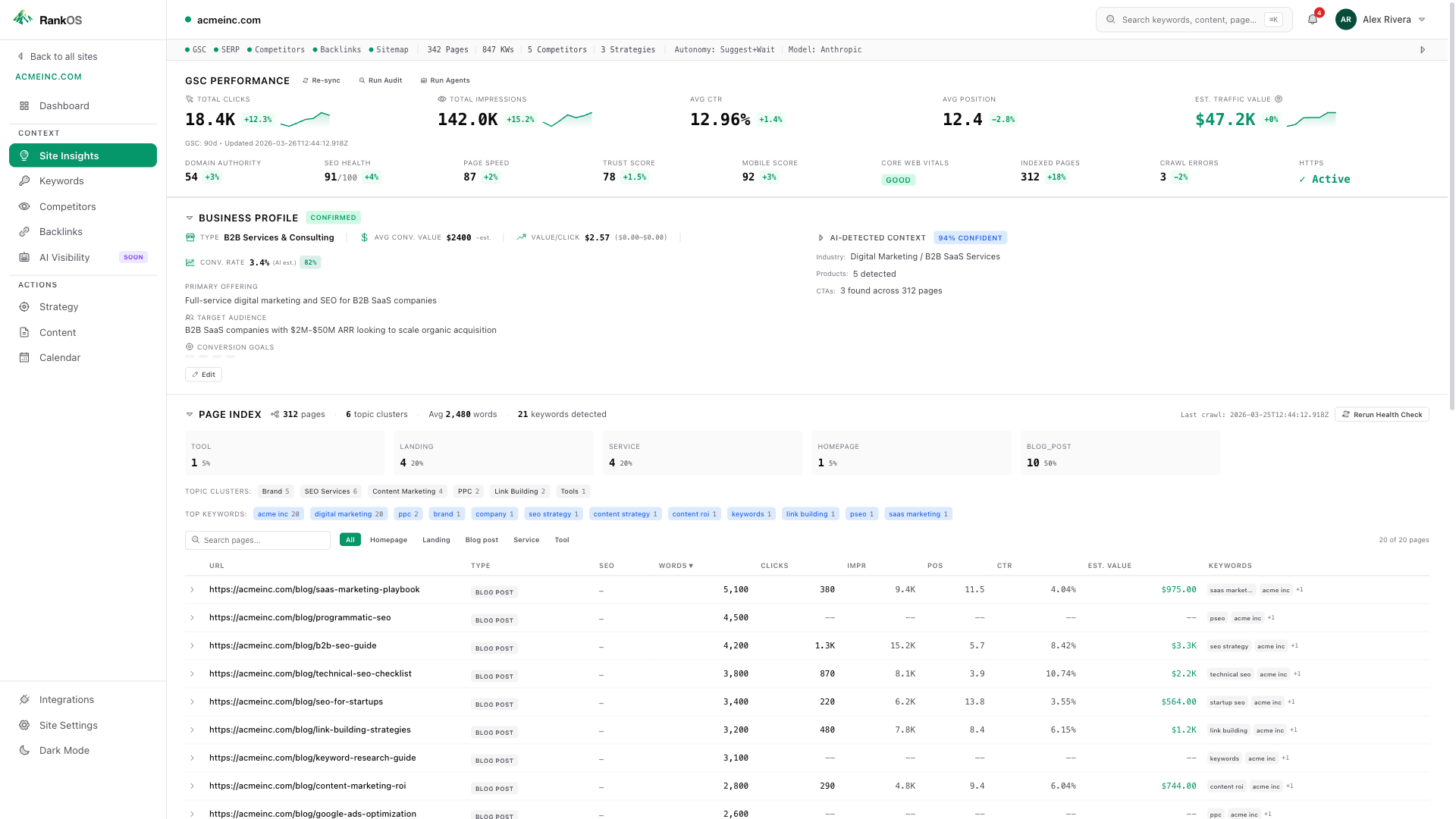 PageRise site insights showing AI-generated analysis with reasoning panels and data tables